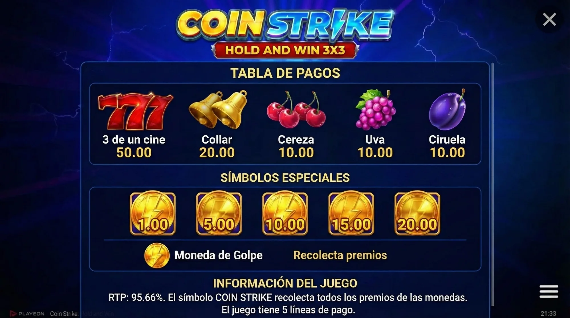 Analyse des RTP von 95,66% und der mittleren bis hohen Volatilität von Coin Strike